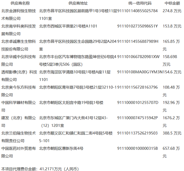 北京疾控4000万元公共卫生服务医疗设备项目供应商