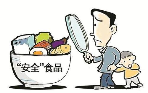 食品安全标准