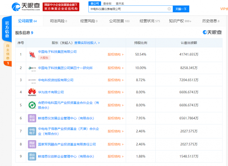 中电科仪器的股东