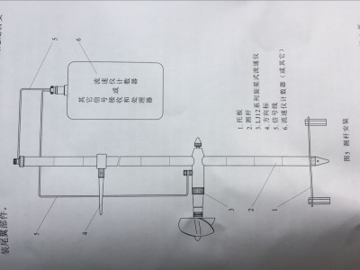 通达TD-1206A便携式|流速测算仪（旋浆式流速仪）图3