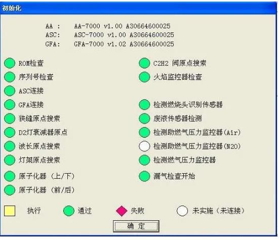 火焰原子吸收光谱仪开机指南