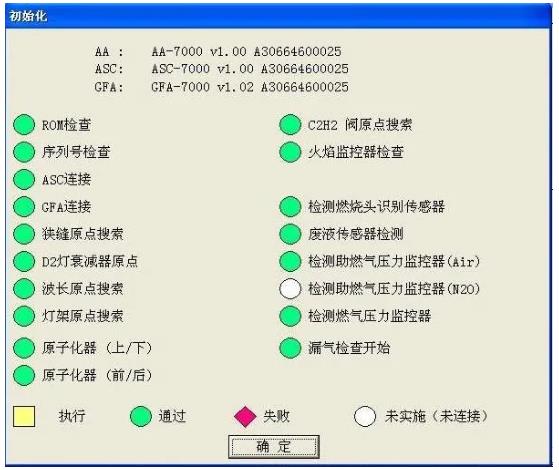 石墨炉原子吸收光谱仪关机指南