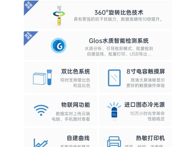 格林凯瑞便携式多参数水质测定仪G70 pro图3