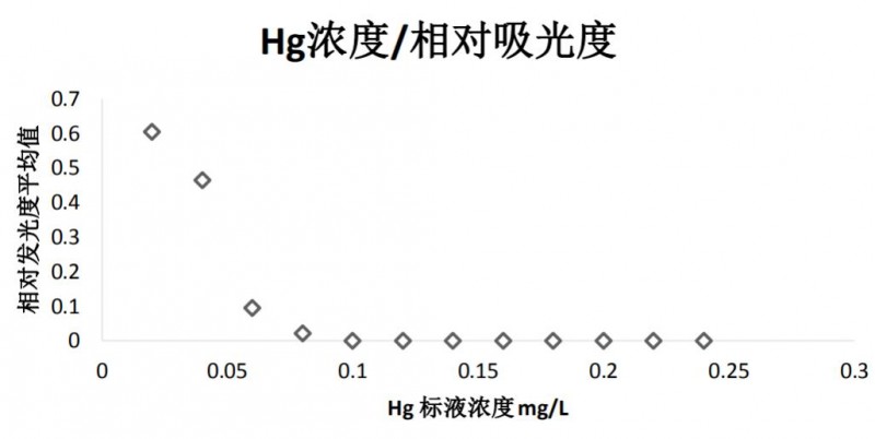 https://www.yqybw.cn/