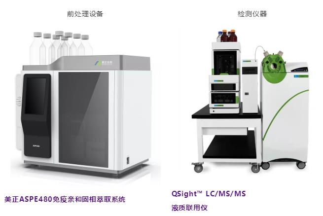 液相色谱串联质谱法