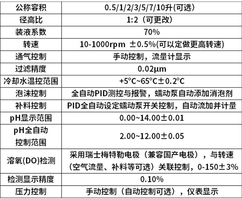 玻璃发酵罐_07.jpg