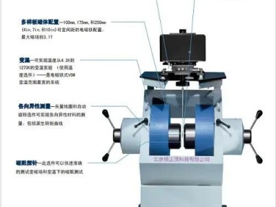 实验用磁场强度测试仪测量磁性材料磁性测量系统图3