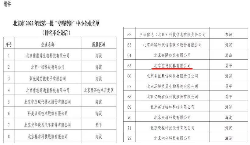 宝德仪器有限公司成功入选北京市2022年度di一批“专精特新”中小企业