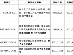 2022年将要具体实施的原子荧光法、原子吸收法相关标准解读