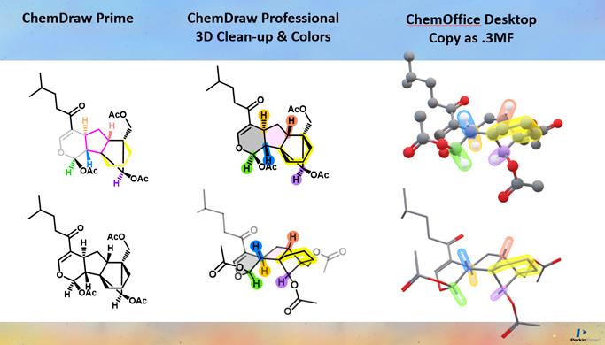 珀金埃尔默推出V21版本ChemDraw软件，3D化学结构式展现更形象