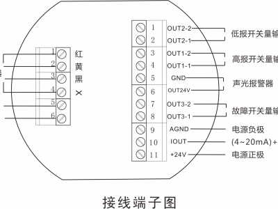 诺安智能GTYQ-SNE600C点型可燃气体探测器图2