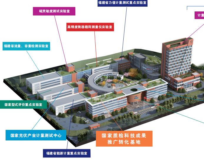 福建计量院预算308万元 检测综合验光仪检测装置、给排水系统等测量设备