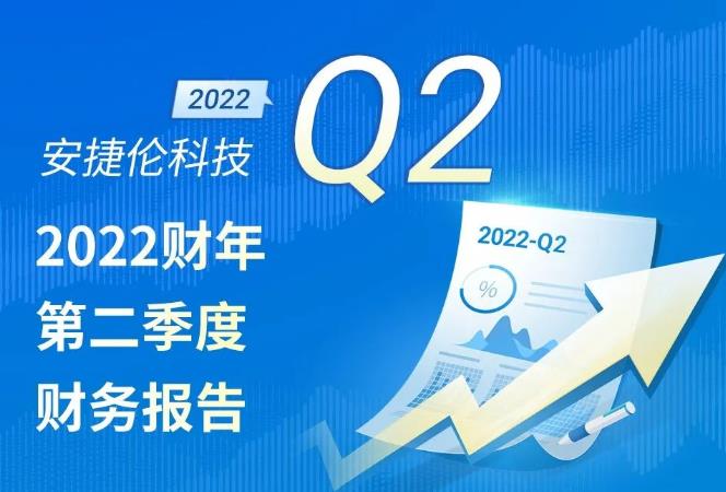 安捷伦2022第二季度财务报告公布