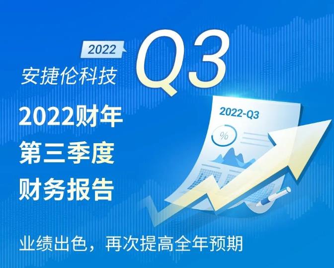 安捷伦2022第三季度财务报告