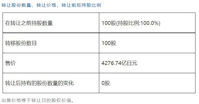 奥林巴斯Olympus将以约31亿美元的价格向贝恩资本转让Evident所有股份