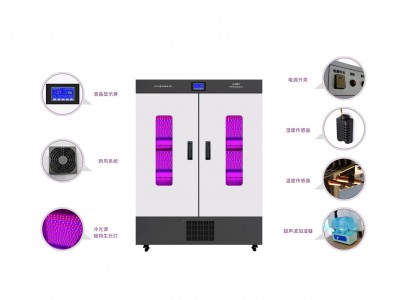 LED红蓝光植物生长箱 RHL-1100-3图2