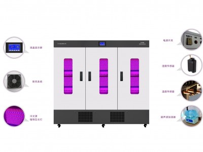 LED红蓝光植物生长箱 RHL-1500-3图2