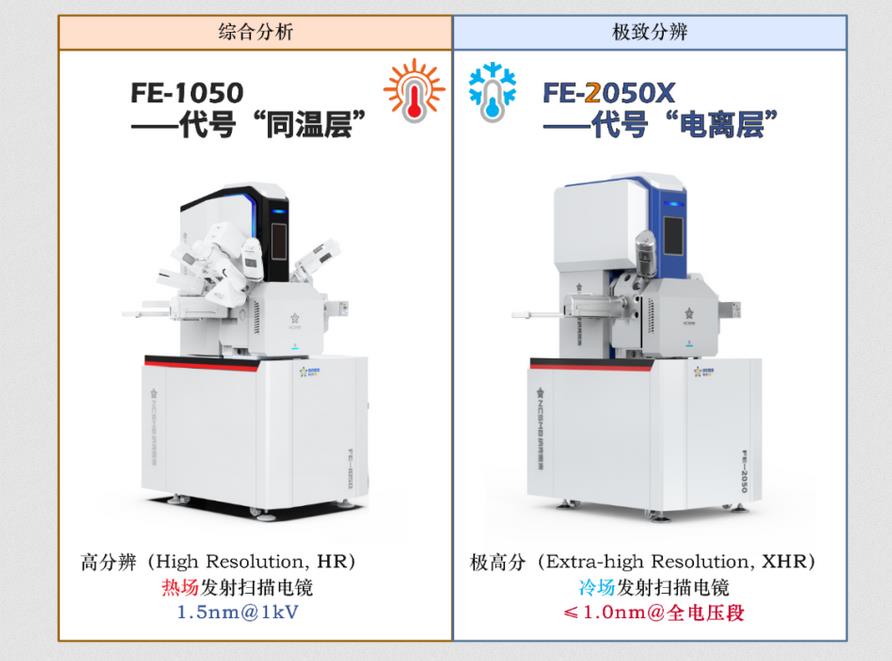 极高分场发射扫描电子显微镜FE-2050X