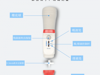 广州美博CLEVA手动助吸器图2