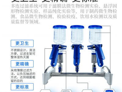 广州美博多连过滤系统图3