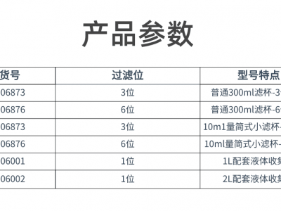 广州美博多连过滤系统图6