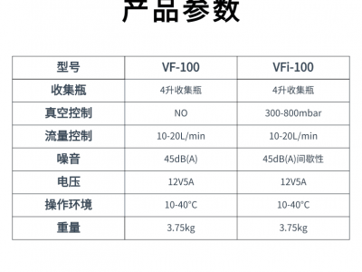 广州美博VacF真空吸液器图6