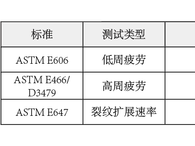 UD系列电子动静态试验机—UD012型号图3