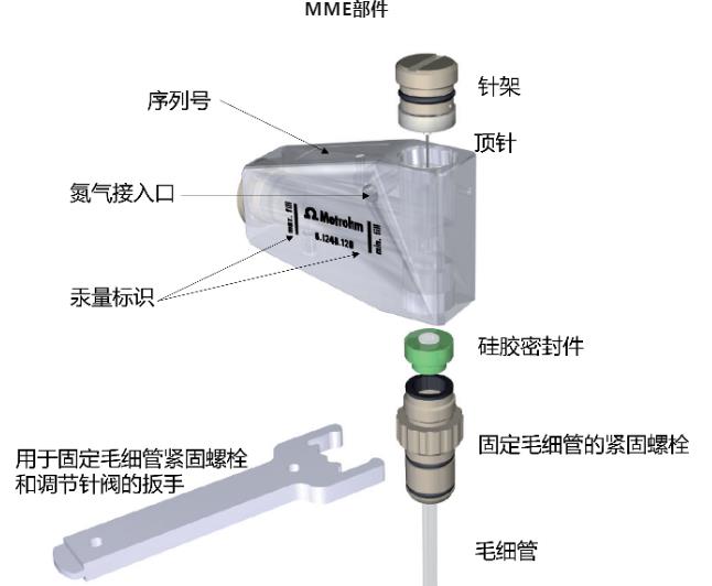 伏安极谱仪MME电极