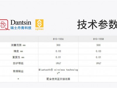 量具数显卡尺中型双卡钳S_Cal EVO Form图2