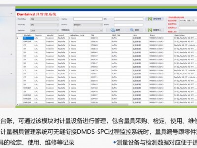 瑞士丹青-质量管理系统DMDS动态实时大屏监控图2