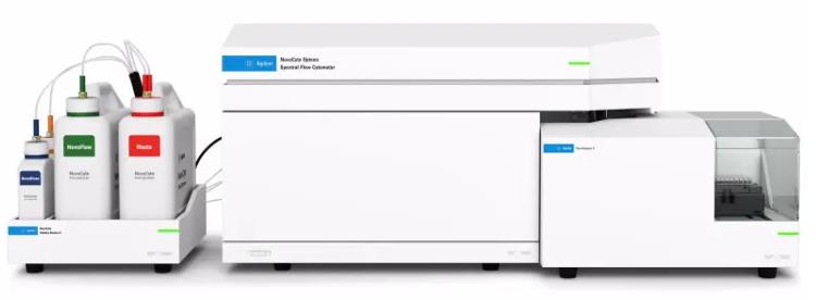 NovoCyte Opteon 光谱流式细胞仪