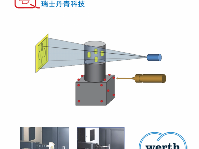 瑞士丹青Werth工业CT三坐标测量机TomoScope 电池检测图2